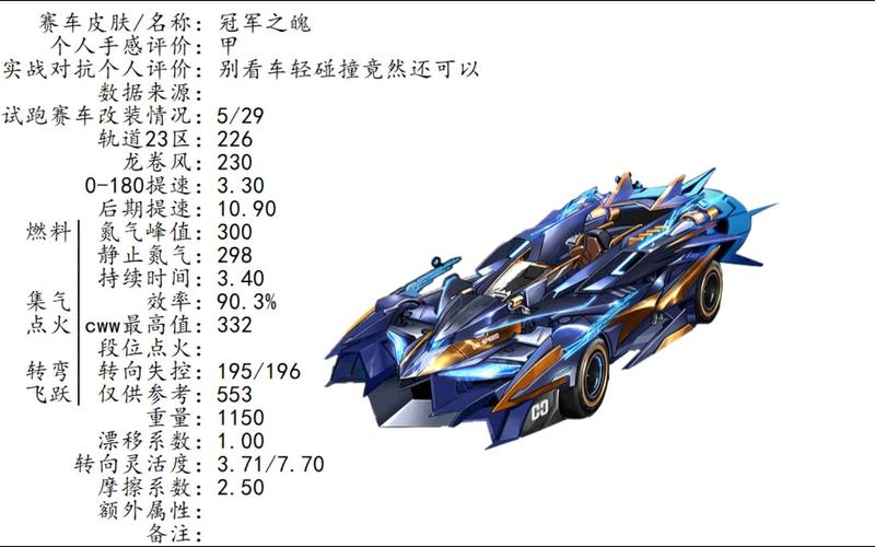 QQ飞车变形乔魂,全新变形赛车,探索未知竞速魅力之旅