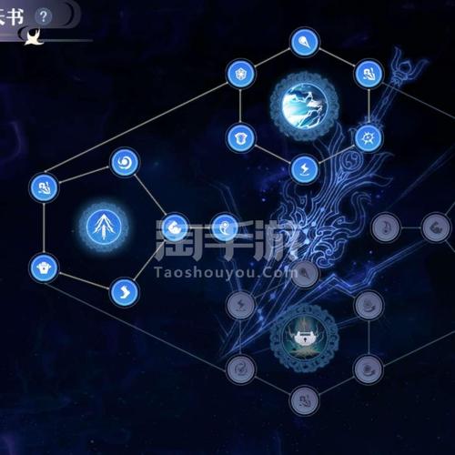 梦幻新诛仙全职业天书强度分析与趣味玩法揭秘