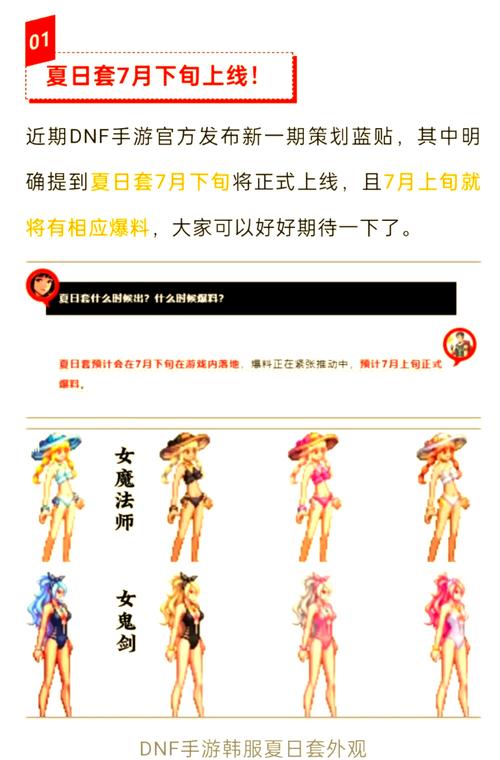 DNF手游装扮价格全解析，时尚潮流与价值碰撞的奇妙之旅