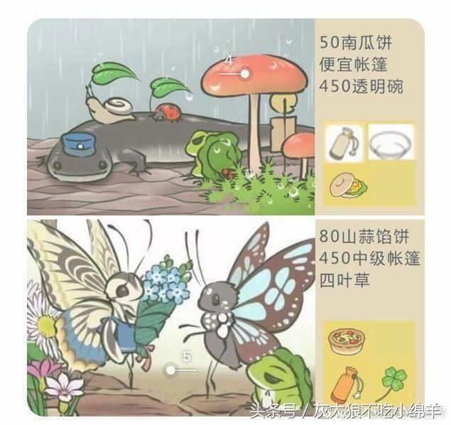 旅行青蛙稀有明信片获取全攻略,解锁蛙儿子的奇妙旅程