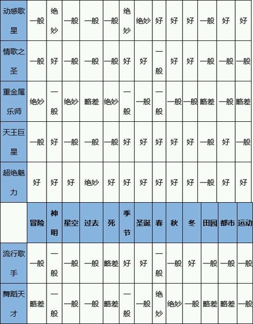 百万乐曲物语内置菜单手机版下载,国产热门趣味模拟经营游戏新体验