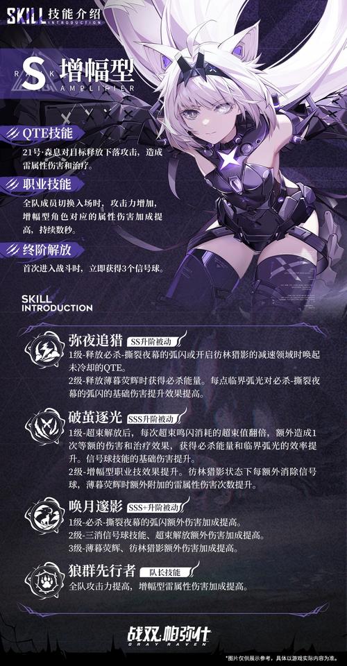 战双帕弥什人鱼赠礼获取攻略及游戏趣味玩法揭秘