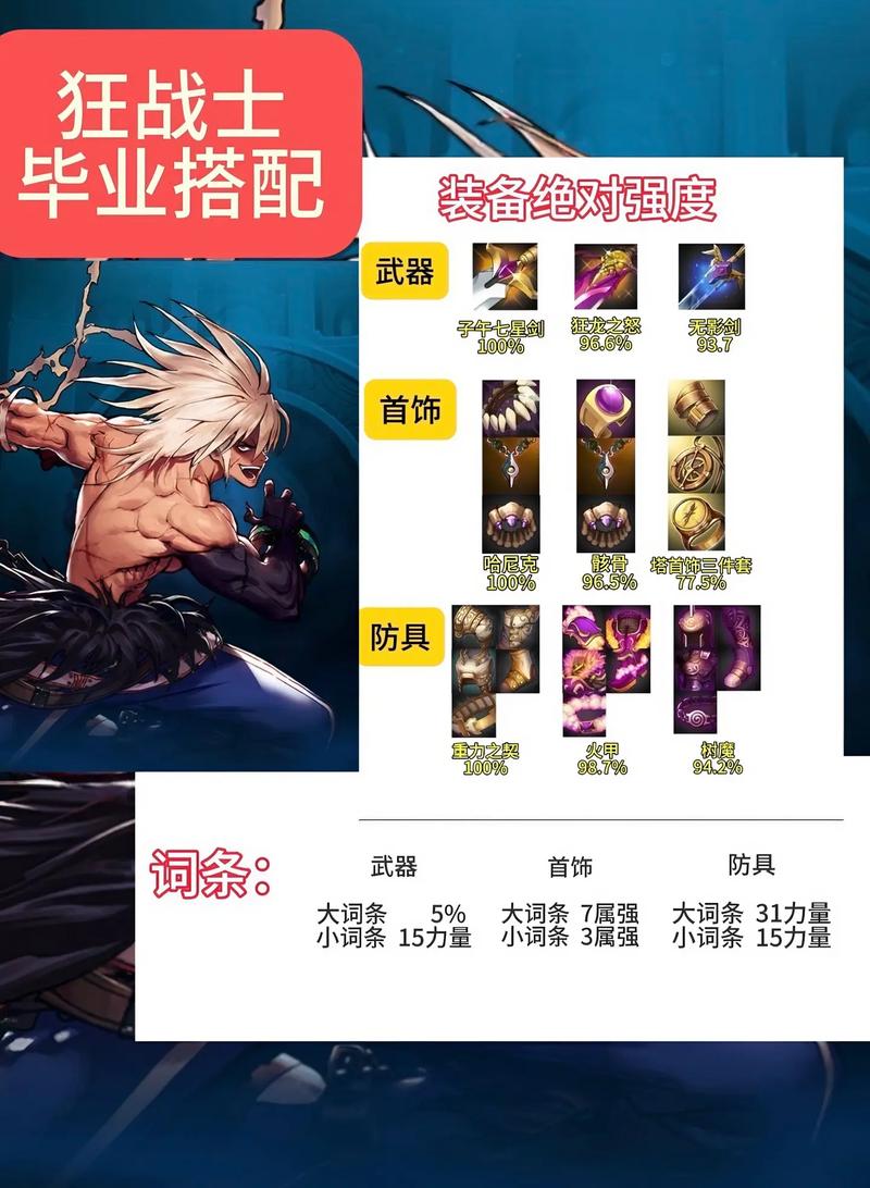 DNF手游鬼剑士职业操作性大比拼，谁才是操作之王？