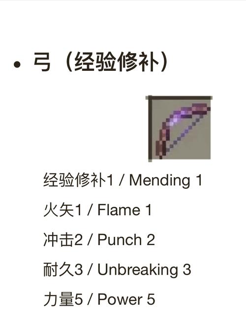 我的世界PE,探索弓之魅力,从新手到大师的蜕变之旅