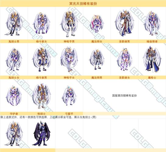 DNF手游天空套第四季震撼登场，揭秘最受欢迎的天4套装颜色，你钟爱哪一款？探索全新玩法，点燃战斗激情！
