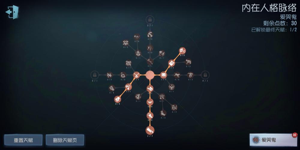 第五人格爱哭鬼天赋加点全攻略，打造你的恐怖追踪者！