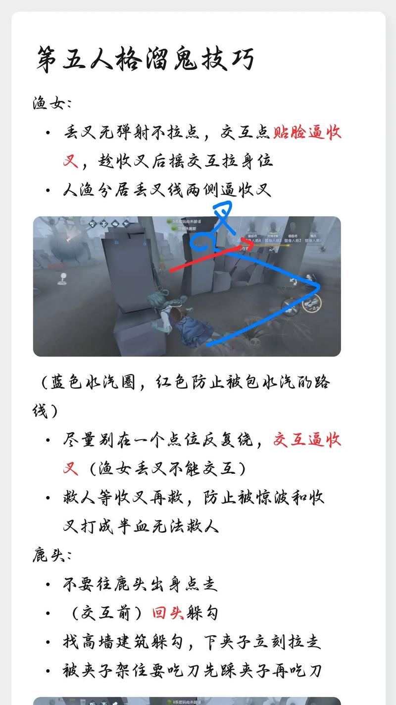第五人格爱哭鬼天赋加点全攻略,打造你的恐怖追踪者!