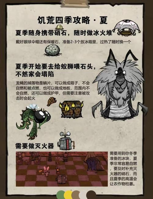饥荒,生存攻略大揭秘手游极限生存指南震撼发布