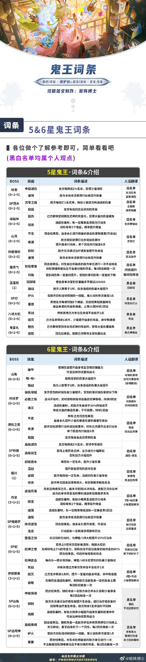 阴阳师手游虫之印任务快速完成指南，揭秘高效通关秘籍