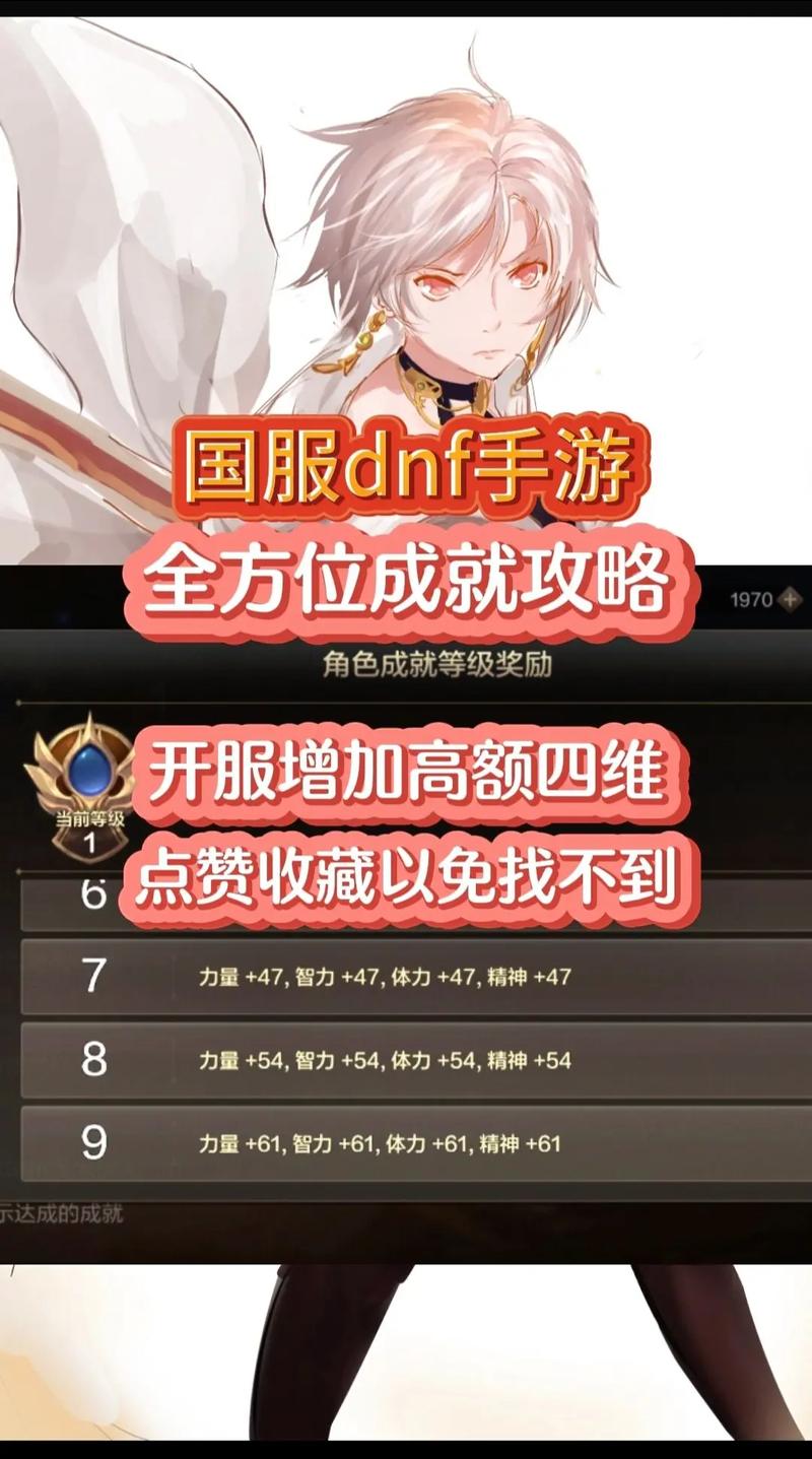 DNF手游未央宫挑战深度揭秘，玩家成功解锁隐藏任务的秘诀与丰厚奖励