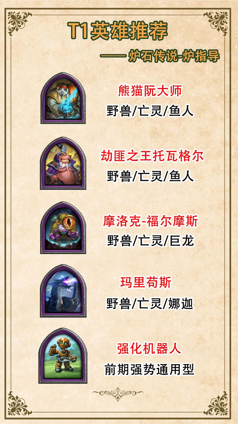 炉石传说酒馆战棋机械流战术深度探索,解锁制胜新姿势的全方位攻略