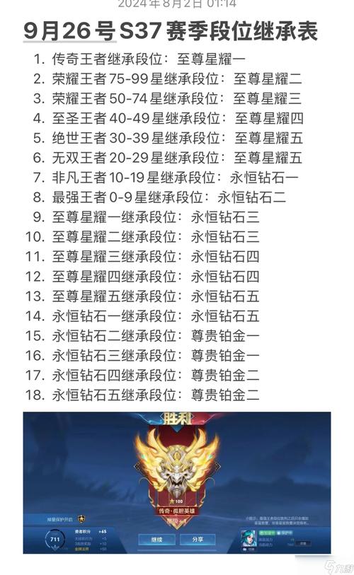 王者荣耀好友排名顺序揭秘及趣味玩法介绍