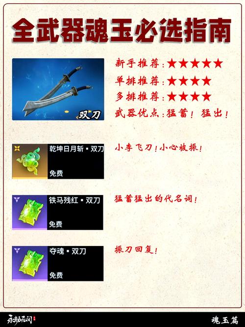 魂器学院魂武及专属魂武获取全攻略，解锁趣味玩法！
