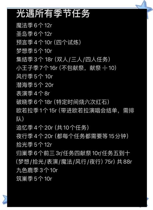 光遇表演季任务全攻略及趣味玩法揭秘