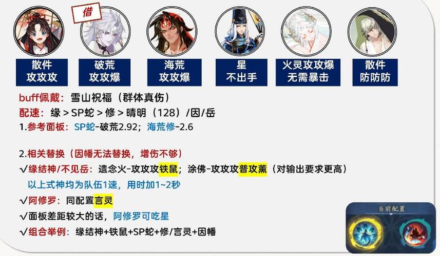 阴阳师孔雀明王阵容搭配全攻略，解锁战斗新姿势！
