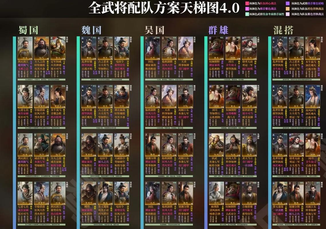 三国志8重制版深度攻略，智谋之巅，谁主沉浮？全新解析武将智力排行