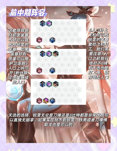 云顶之弈10.13新版深度攻略，法锐雯阵容崛起，助你轻松上分