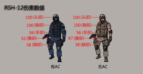 穿越火线手游沙漠灰手枪战新玩法揭秘及顶级手枪推荐