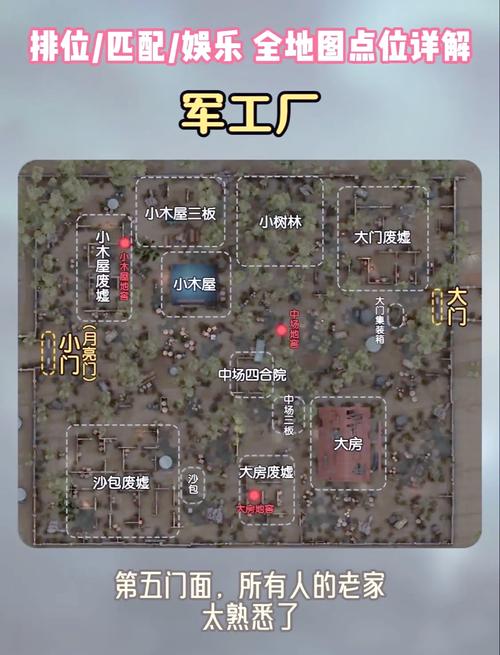 第五人格地图上帝视角全揭秘，八大地图全景图带你领略非对称竞技魅力