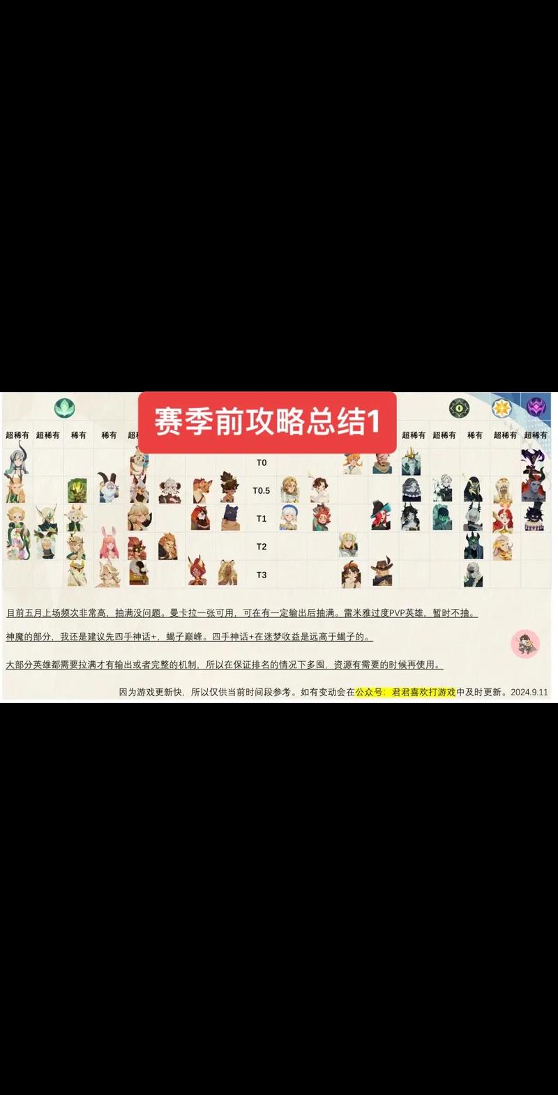 剑与远征启程赛季商店全攻略，解锁赛季宝藏的奇幻之旅