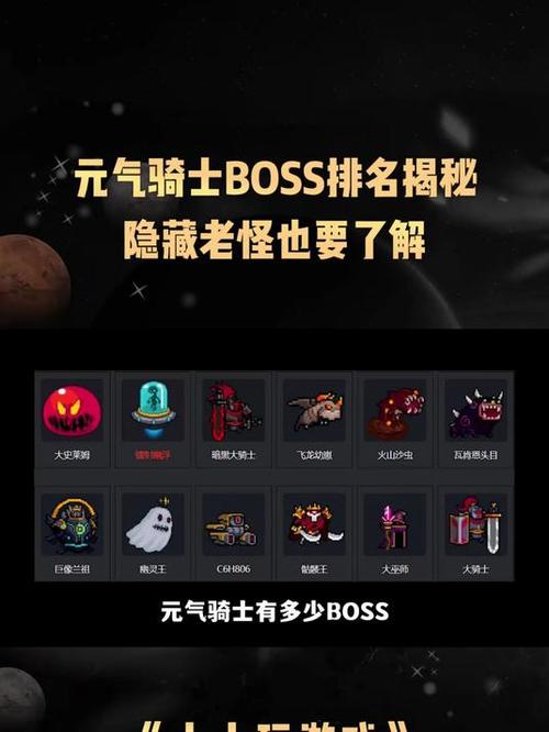 元气骑士前传隐藏BOSS全揭秘,挑战极限,解锁未知冒险新篇章!