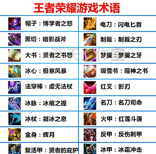 王者荣耀武器革新,霸气侧漏,全新玩法燃爆战场!