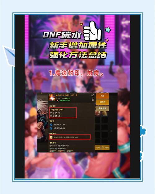 DNF手游氪金攻略大全,高效氪金技巧与趣味玩法详解