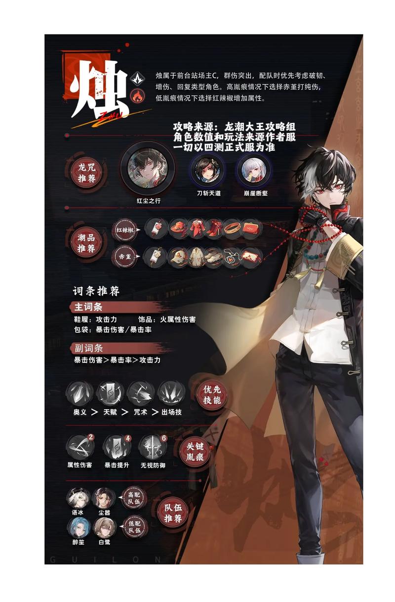 归龙潮游戏攻略，全面掌握高效解锁与获取输出咒典·名篇的必胜秘籍