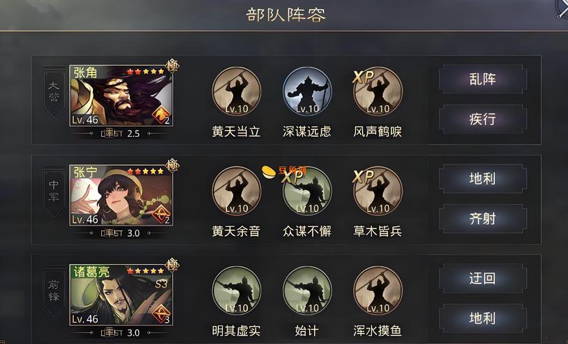 率土之滨武将搭配深度指南,解锁最佳阵容,征服三国乱世的全攻略