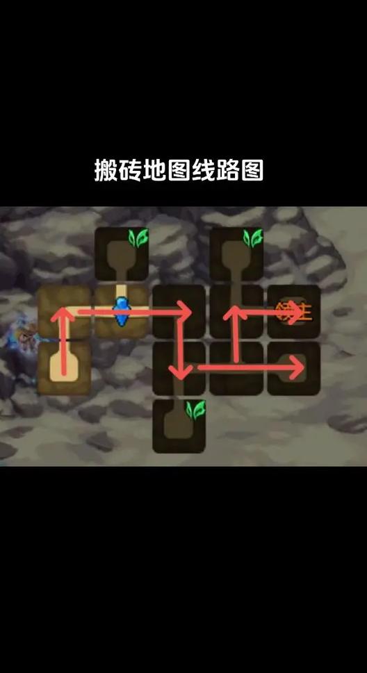 地下城与勇士手游,满级后刷图攻略,揭秘回报率最高的地图!