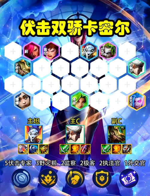封神召唤师伏魔录组队玩法全面揭秘,携手共战,征服妖魔世界!