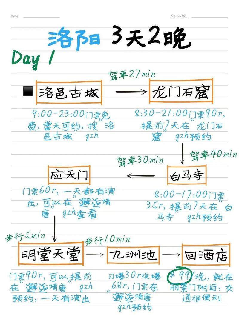 伊洛纳龙窟全面攻略,新手至大师的全程通关秘籍与趣味玩法揭秘