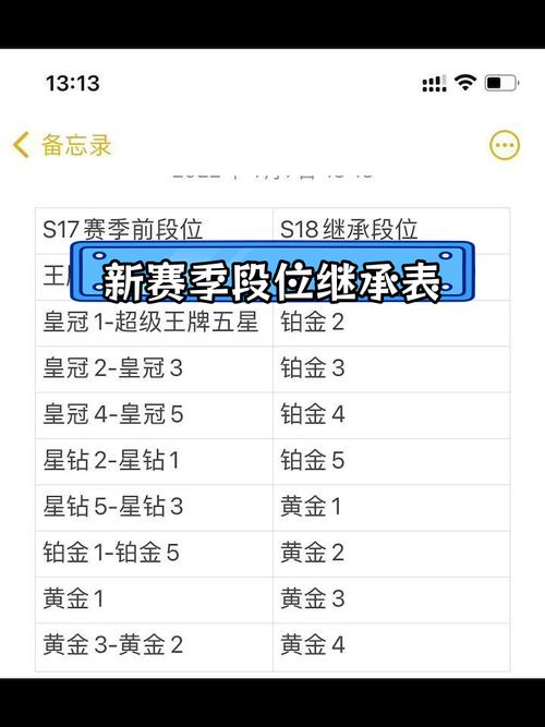 和平精英段位信息隐藏？快速定位与趣味玩法揭秘！