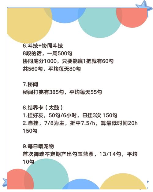 阴阳师玩家必看，多少级解锁永久勾玉卡？深度解析与趣味玩法揭秘