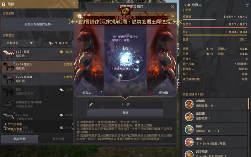 黑色沙漠手游炼金术士房间揭秘，探索神秘炼金世界