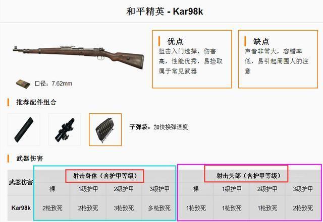 绝地求生刺激战场绝地狙击模式,狙击枪全解析与趣味玩法揭秘