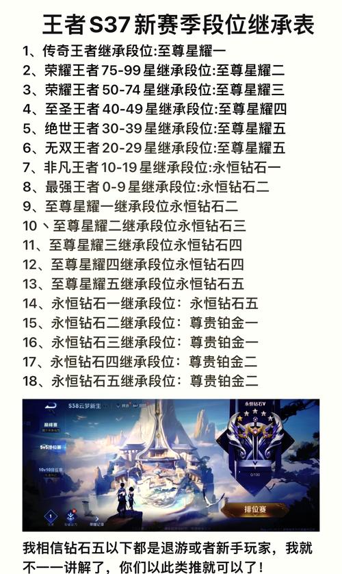 王者荣耀世界何时震撼登场?上线时间及玩法详解