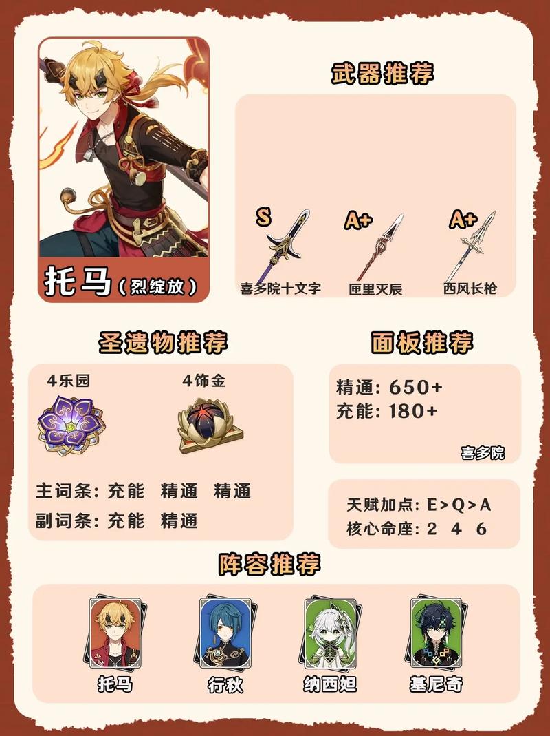 原神托马突破必备，阴燃之珠挑战全攻略