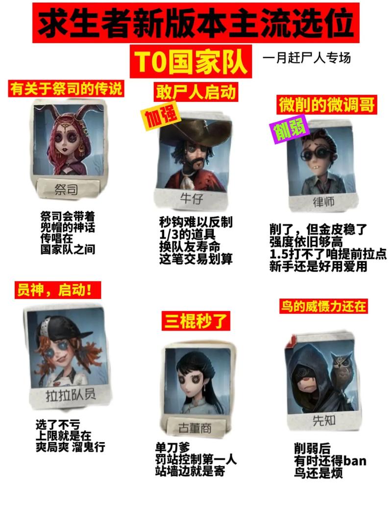 第五人格求生者冲刺技能全攻略，掌握生存之道