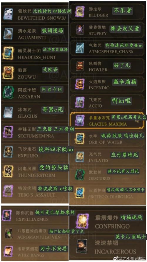 哈利波特,魔法觉醒奇迹之砂获取攻略全解析,解锁赛场霸主之路!