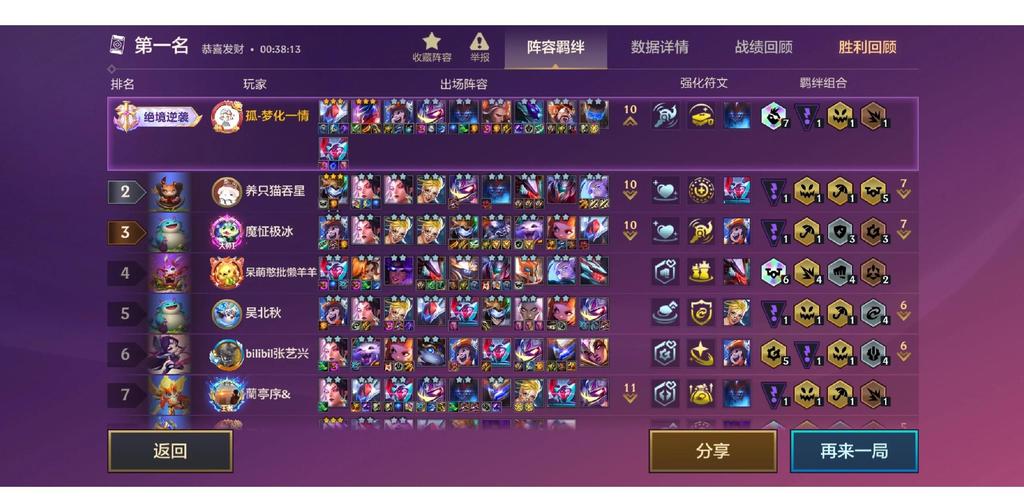 云顶之弈手游努努阵容深度解析，打造无敌慢炖与一口流传奇