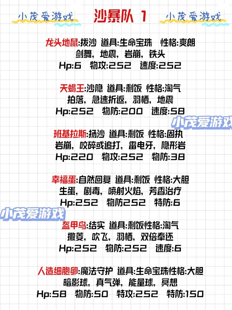 零之战线米格阵容搭配推荐，最佳组合策略助你战场称雄！
