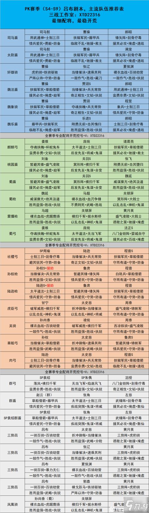三国志战略版结算之后抽卡机制详解及趣味玩法探索