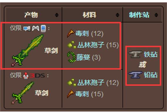 泰拉瑞亚草雉剑制作流程与全面攻略,解锁毒属性利器