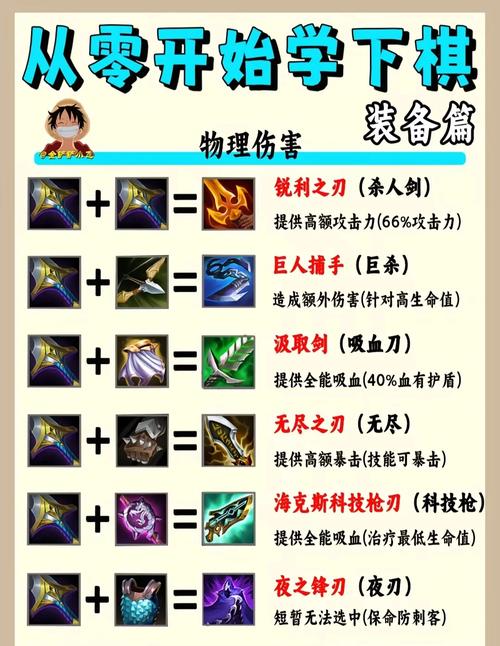 金铲铲之战幽魂法师通关攻略,详解最佳配置组合与趣味玩法