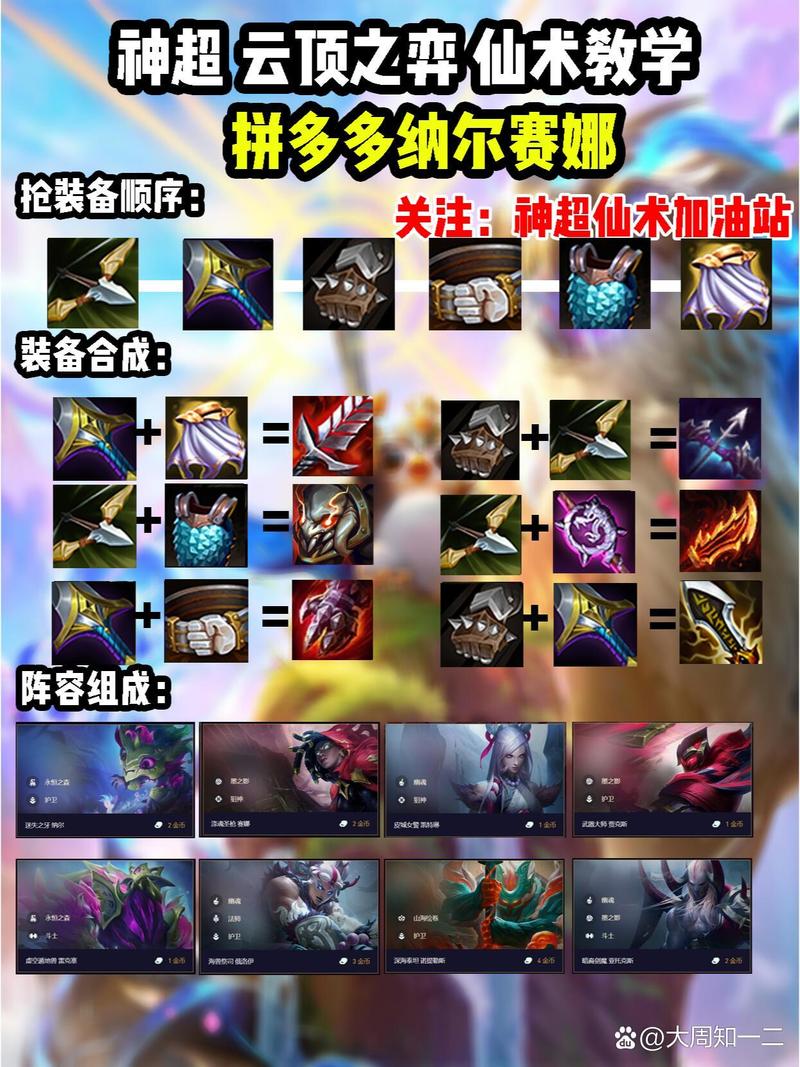 LOL云顶之弈纳尔装备搭配与趣味玩法全解析