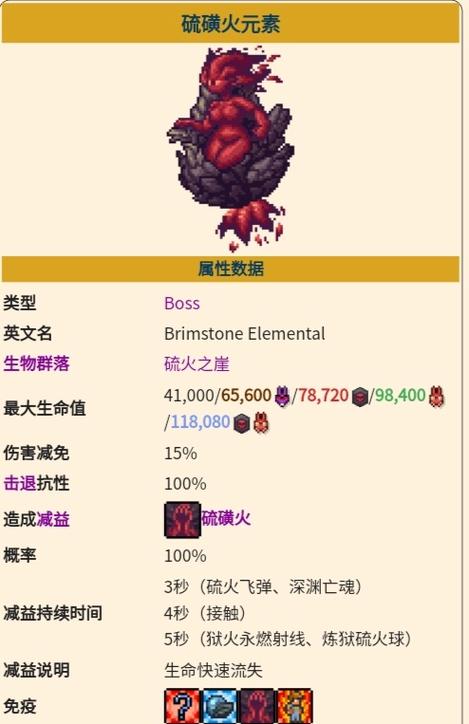 泰拉瑞亚硫火飞爪获取攻略及趣味玩法揭秘
