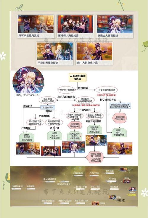 原神重云邀约任务全攻略,揭秘重云藏匿地点探秘之旅