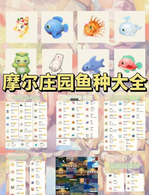 摩尔庄园手游馋嘴六角龙钓鱼攻略大揭秘,解锁钓鱼乐趣,探索庄园奥秘!