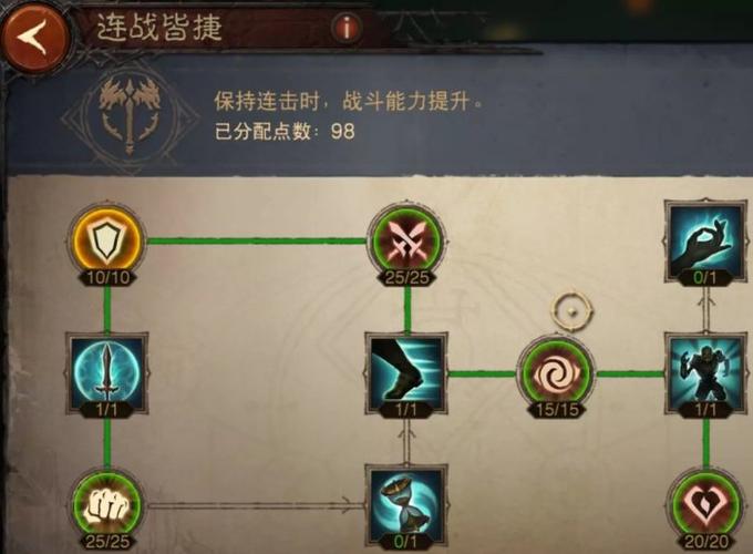 暗黑破坏神不朽，狂骑士BD策略重奏与趣味玩法深度解析